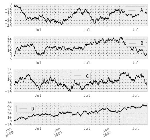 _images/frame_plot_subplots.png