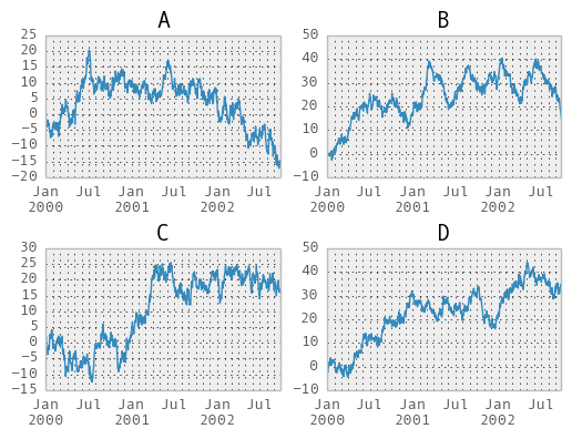 _images/series_plot_multi.png